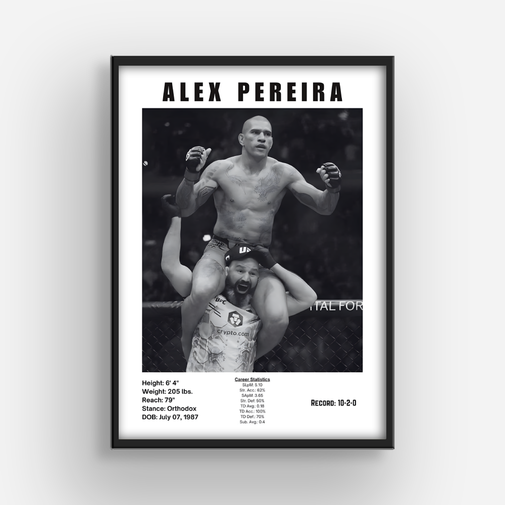 Alex pereira MMA Poster