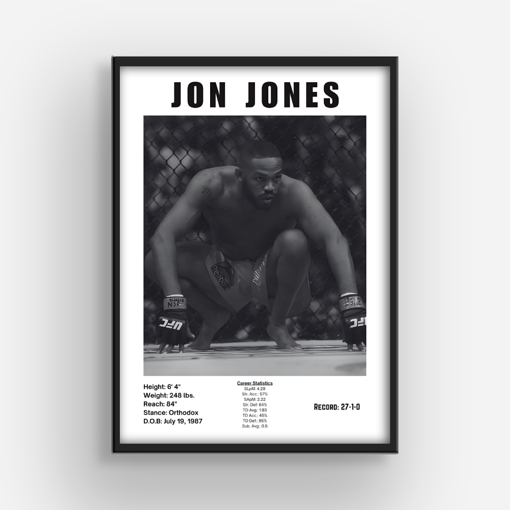 Jon Jones MMA Poster