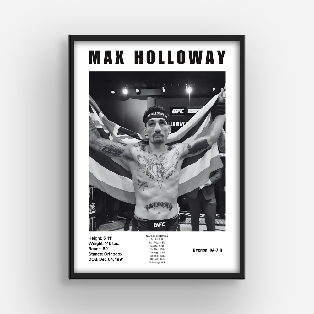 Max Holloway MMA Poster