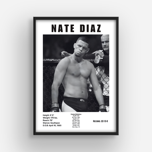 Nate Diaz MMA Poster